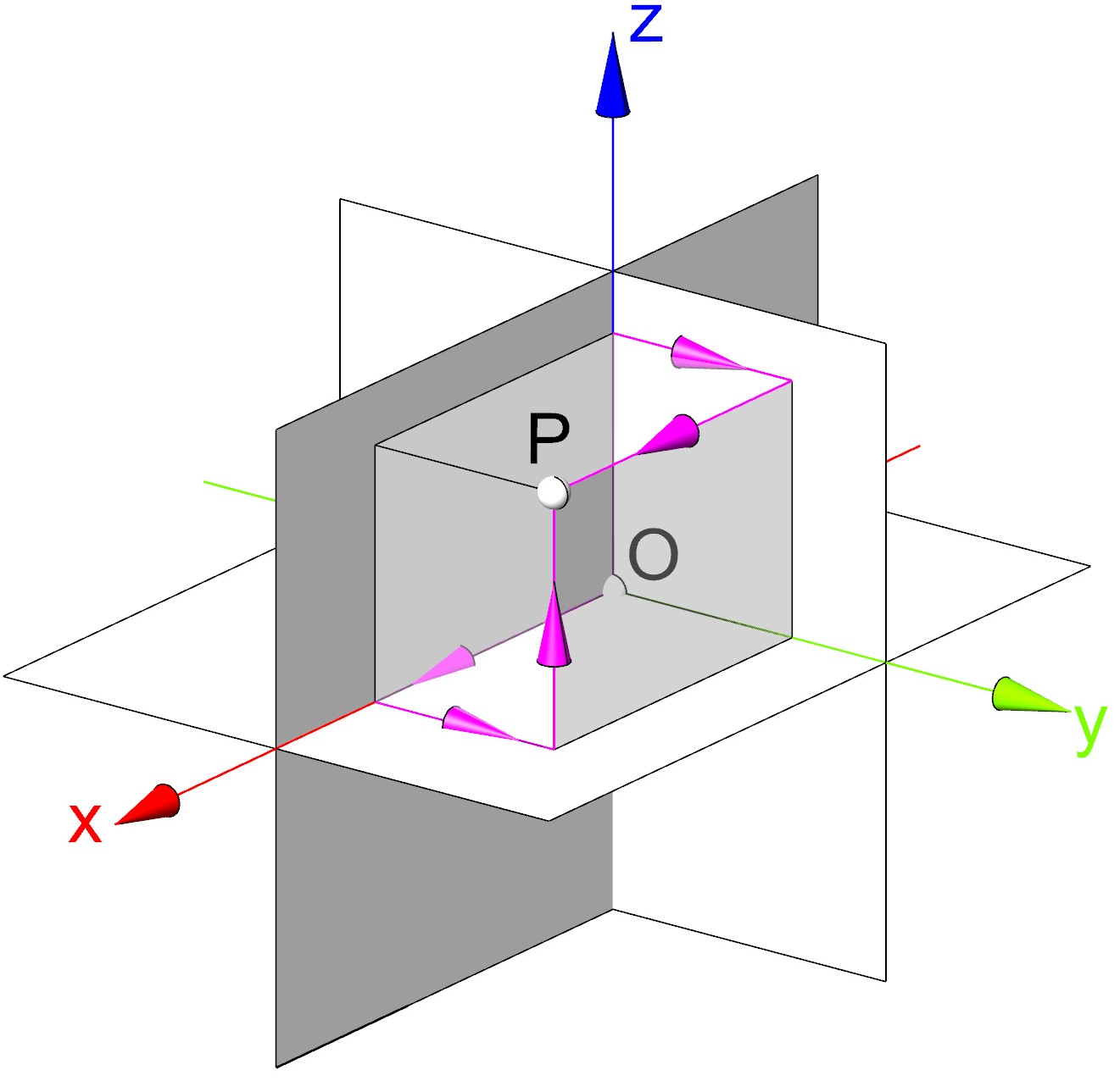 Cubes – Illustration
