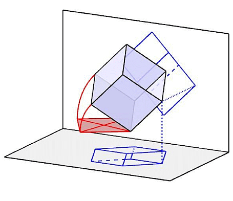 Beispiel MA01