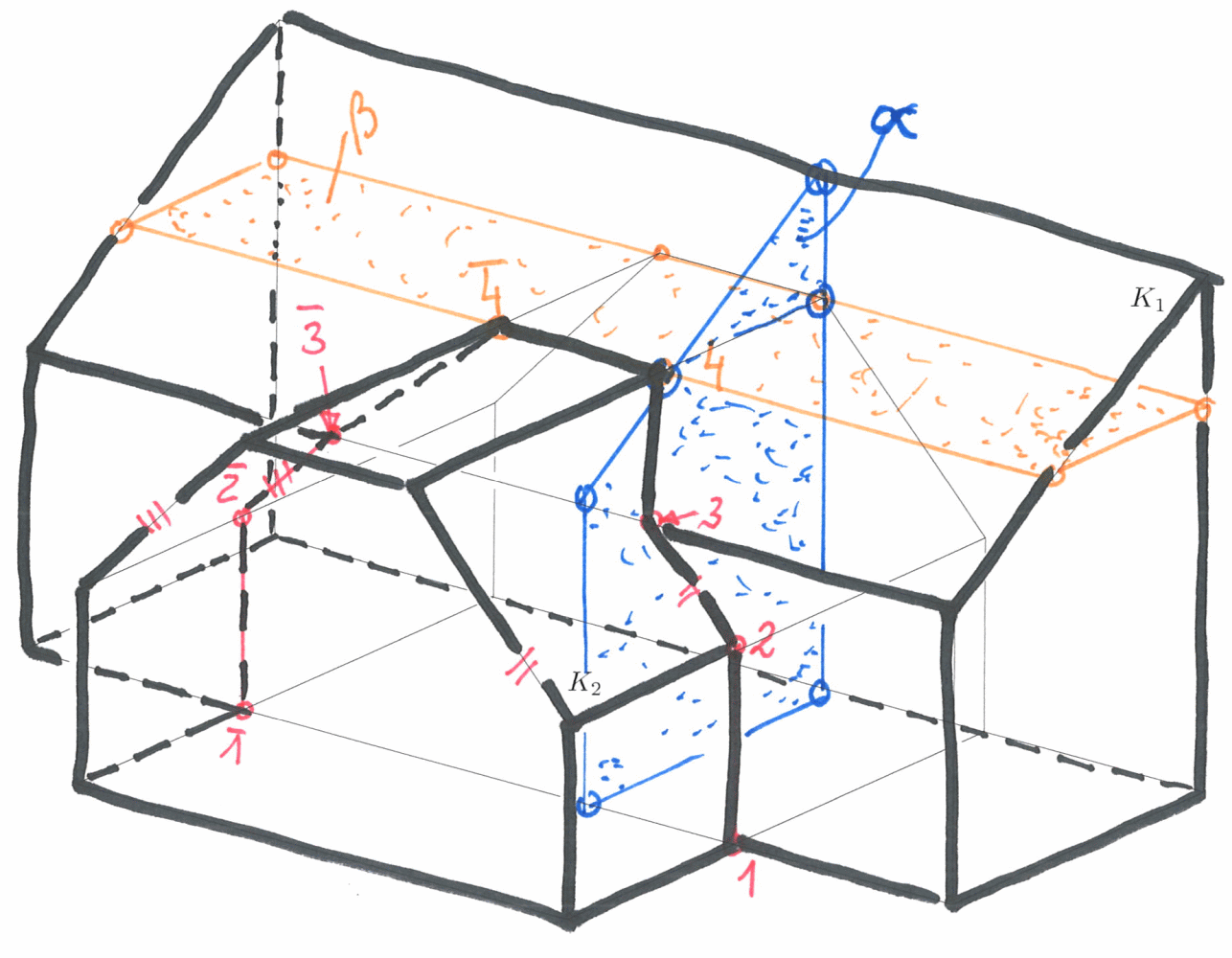 Übung 4.4 - Angabe