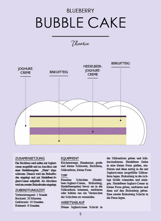 Week_Final_Booklet